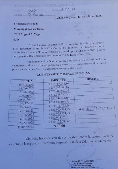 Jáchal: avanza pedido de informes al intendente Vega