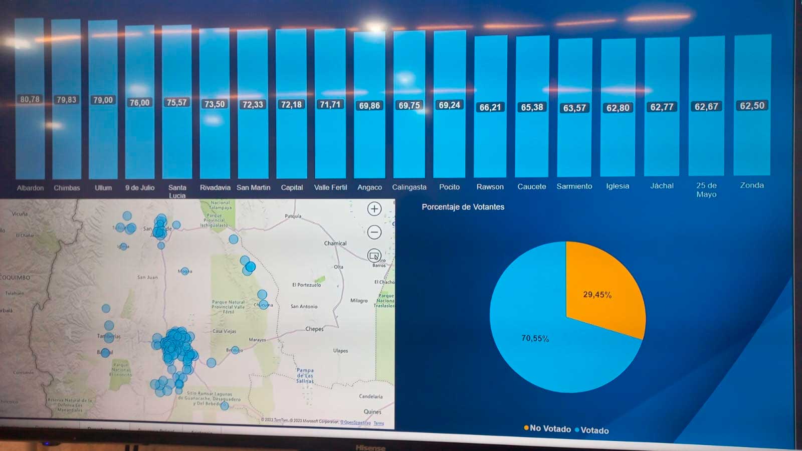 El 70,55% fue el porcentaje de votantes en las elecciones a gobernador