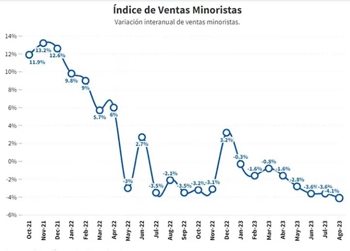 CAME