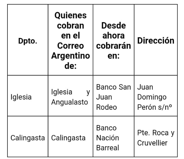 Imagen de WhatsApp 2024 09 23 a las 10.06.52 f6c88de6