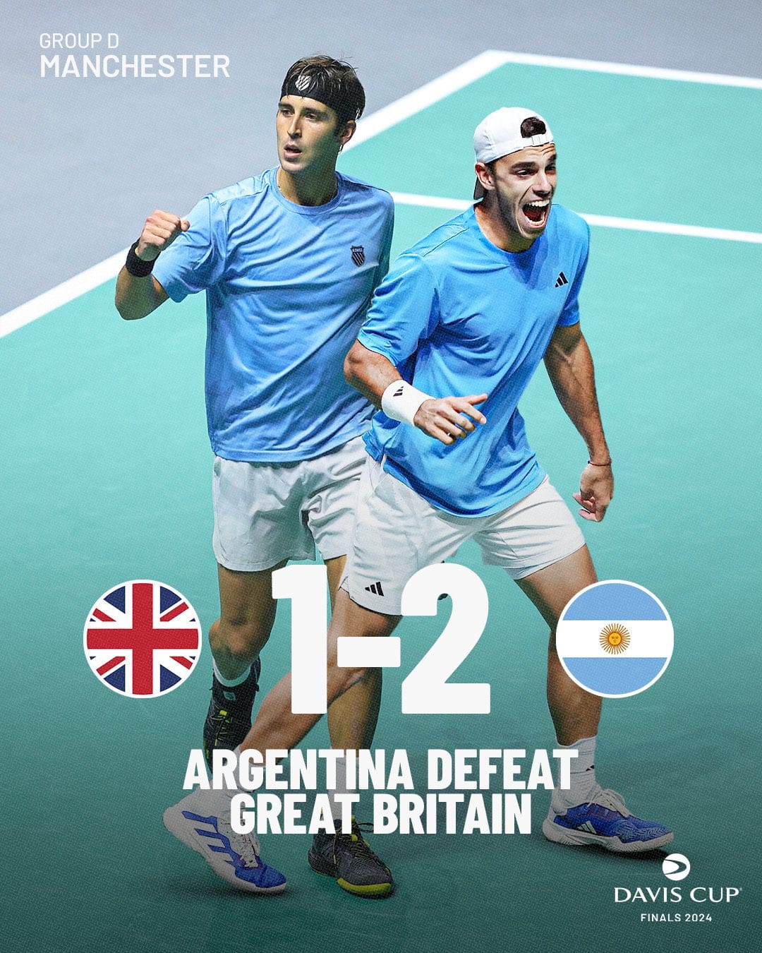Copa Davis: Argentina le ganó a Gran Bretaña