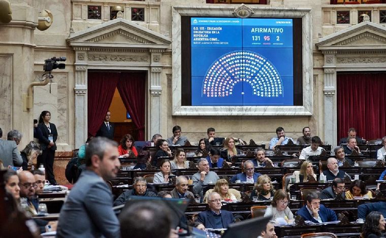 El oficialismo logró frenar la sesión de interpelación a Adorni