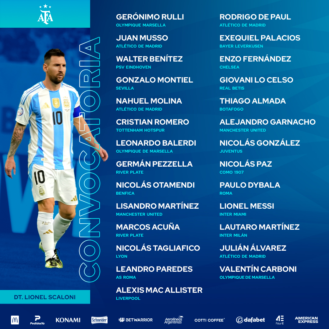 Selección Argentina: Scaloni dio la lista para los próximos partidos y está Lionel Messi