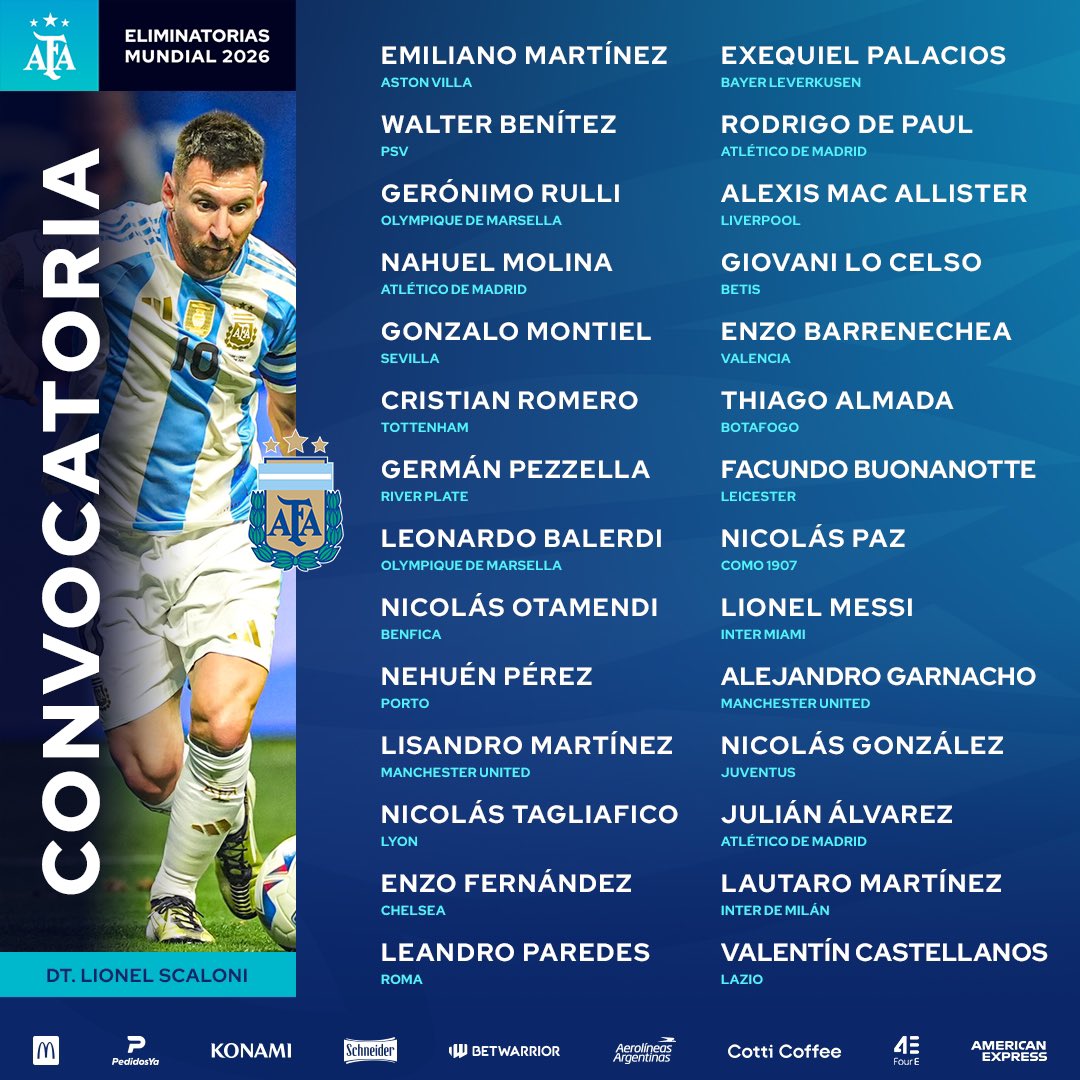 Eliminatorias: Lionel Scaloni dio la lista de convocados