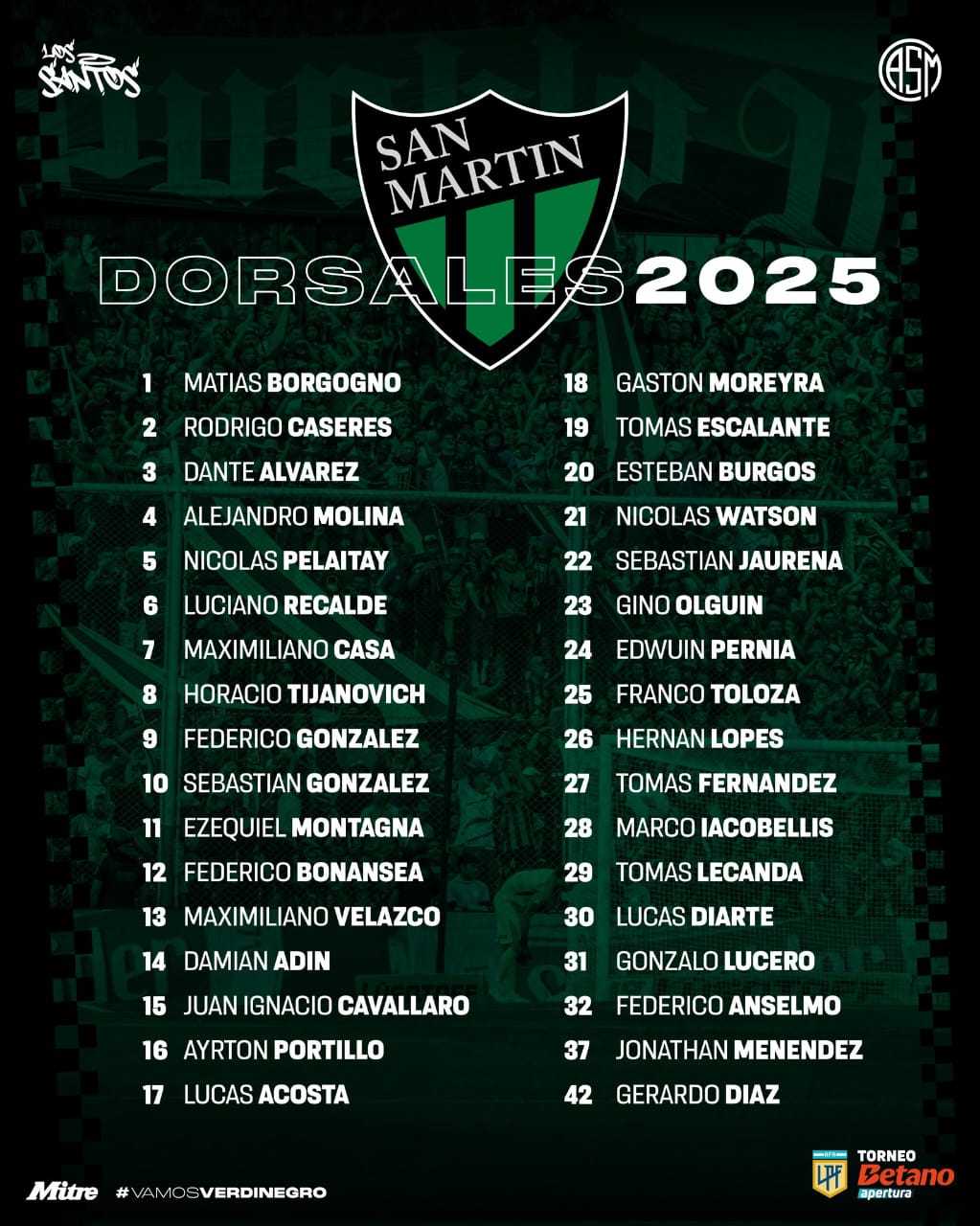 Copa de la Liga: San Martín ya tiene el plantel completo