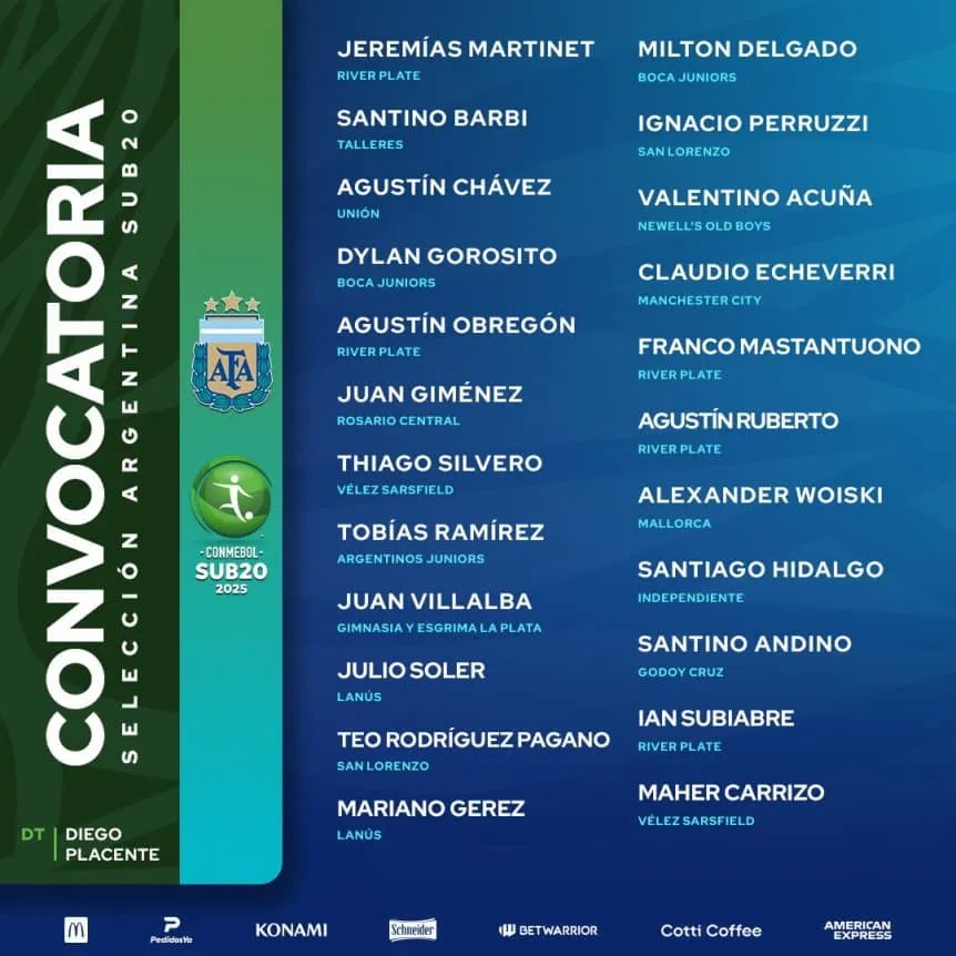 convocados sub 20 w862