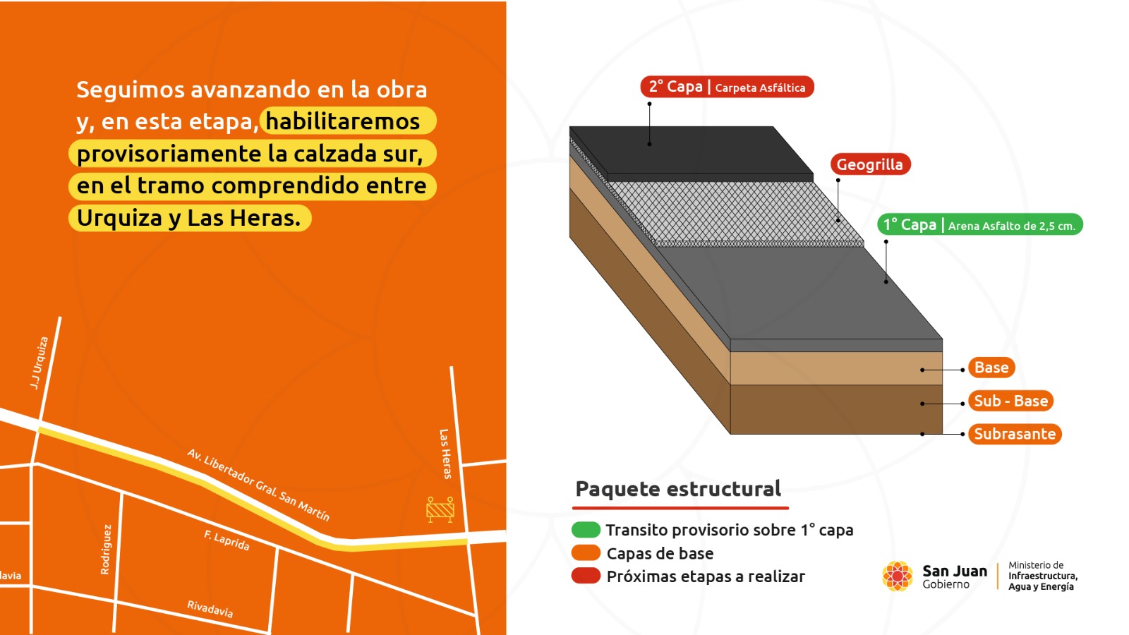 Se habilita provisoriamente un tramo de la obra de repavimentación en Av. Libertador