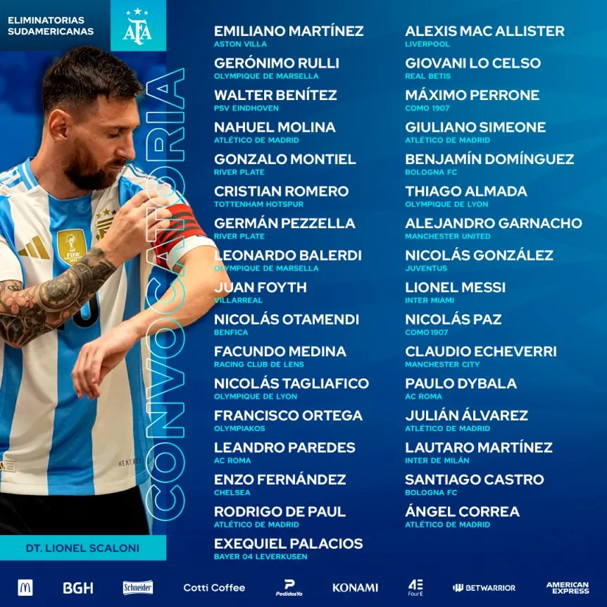 Eliminatorias: Lionel Scaloni dio la lista para enfrentar a Brasil y Uruguay