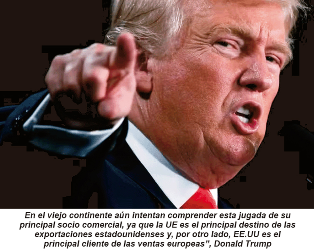 Aranceles recíprocos y sus consecuencias