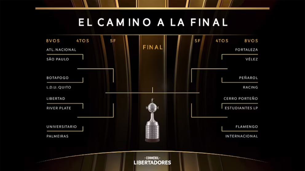 Sorteo de Octavo de Final en Copa Libertadores: River jugará ante Libertad y Racing enfrentará a Peñarol