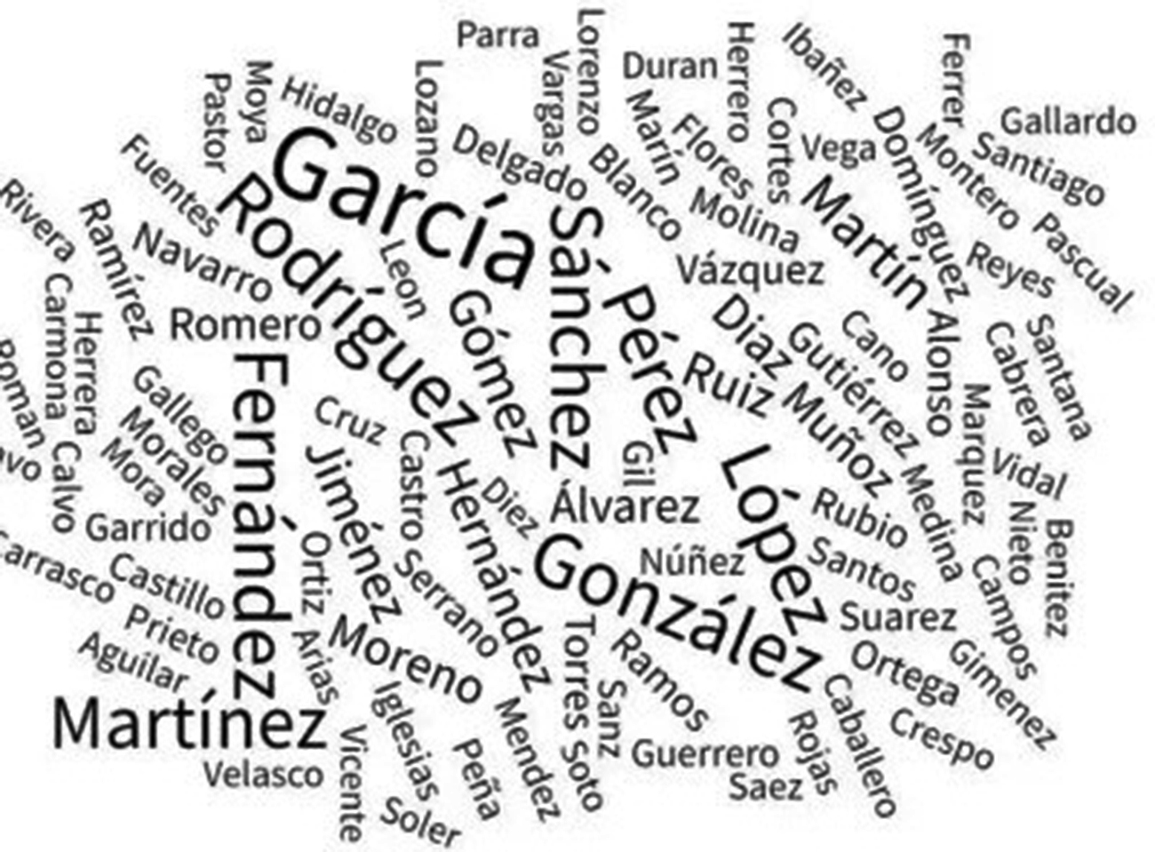 El caso de los huarpes cuyanos – Cuarta parte