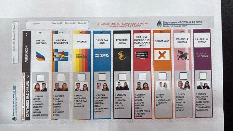 Este es el formato de boleta única con la que los sanjuaninos se encontrarán en el cuarto oscuro