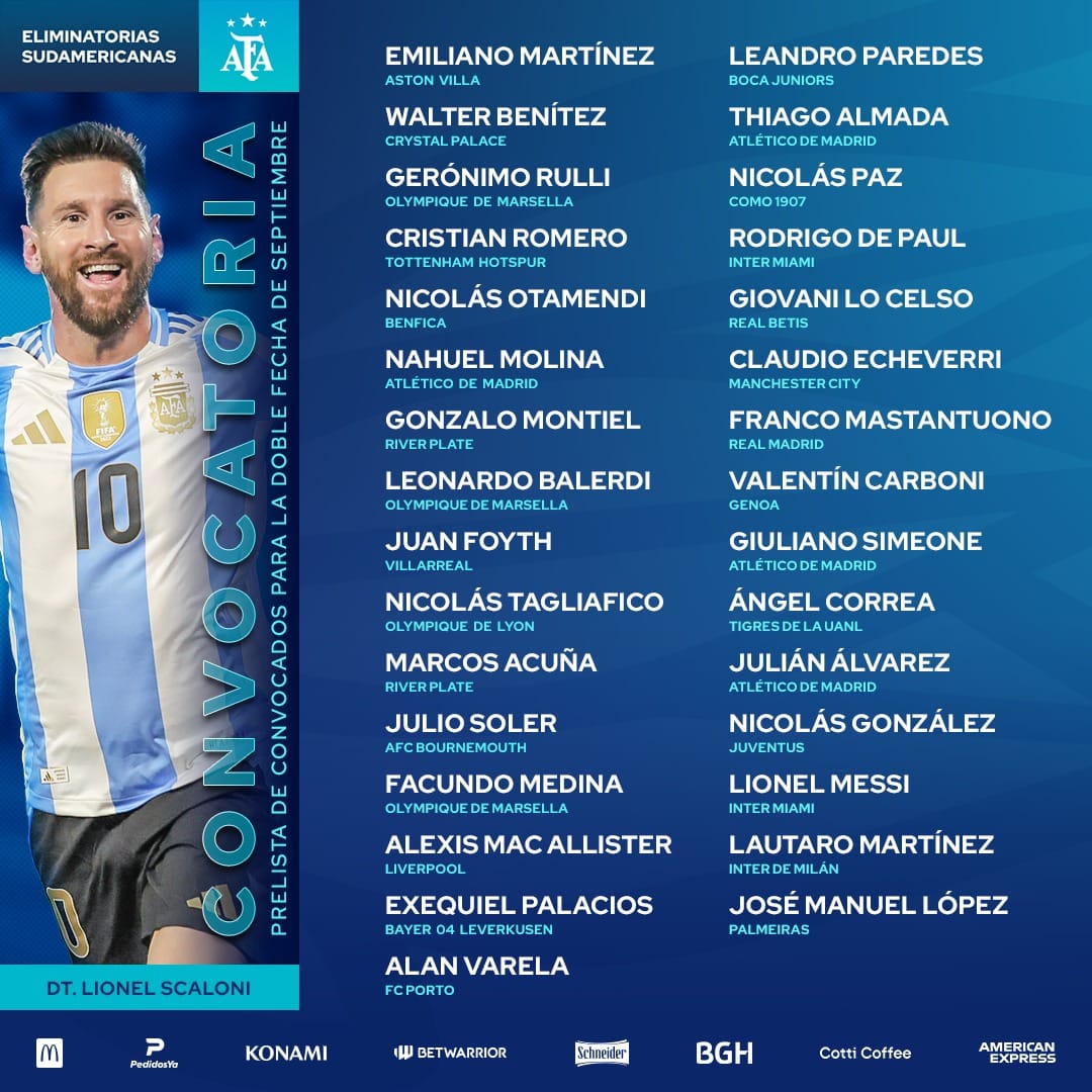 Selección Argentina: Lionel Scaloni dio la prelista de cara a la última fecha de Eliminatorias