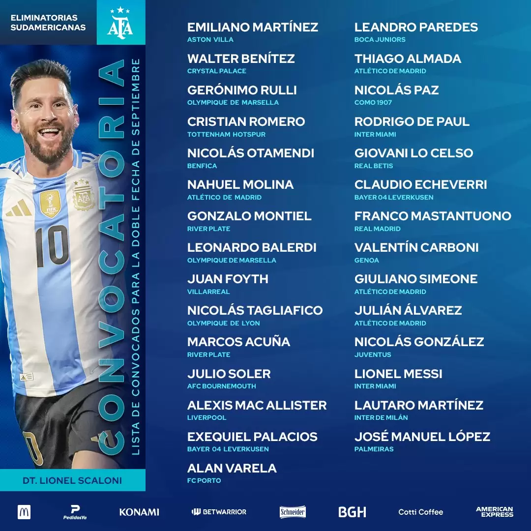 Selección Argentina: Scaloni confirmó los 29 futbolistas para la última doble fecha de Eliminatorias.