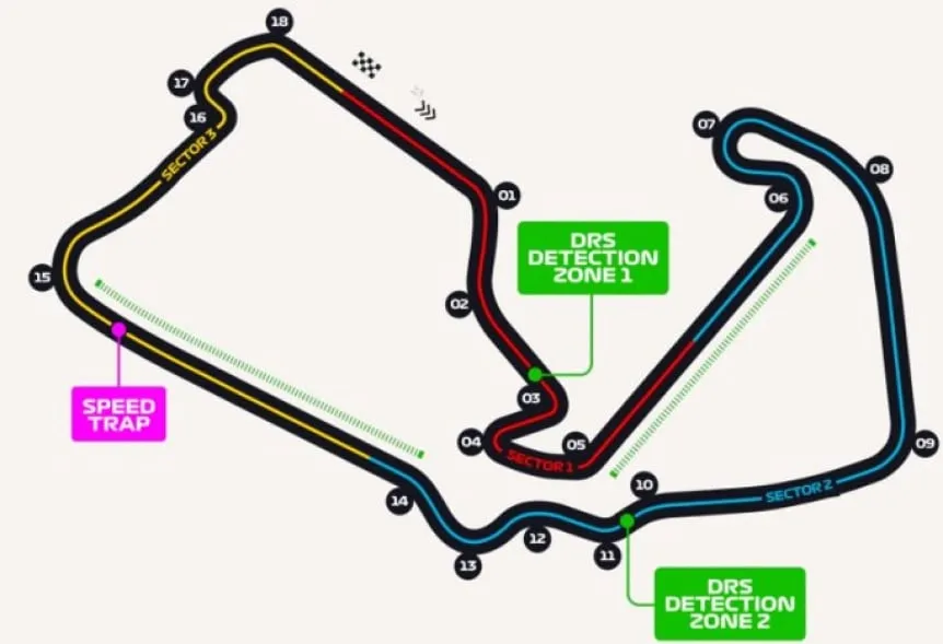 circuito w862