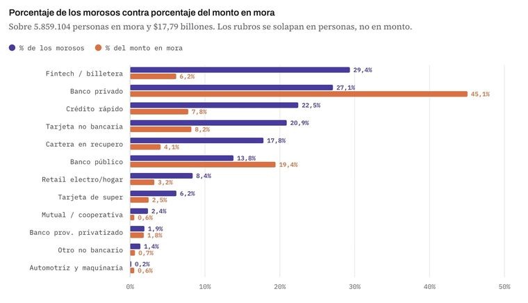 mora